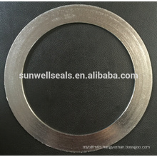 R Basic Gasket Type spiral wound gasket without inner and outer ring(SUNWELL)